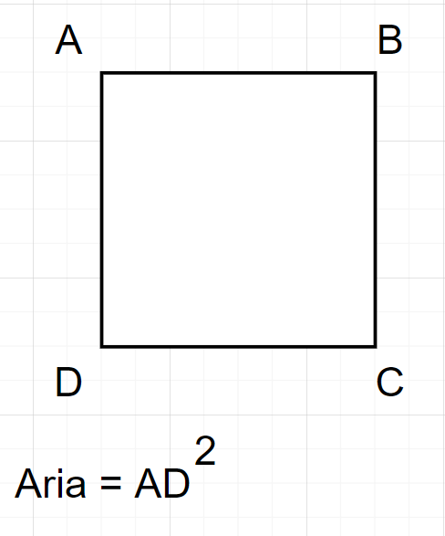 Cum Se Calculeaz Aria Paralelogramului Corect Gramatical Hot Sex Picture